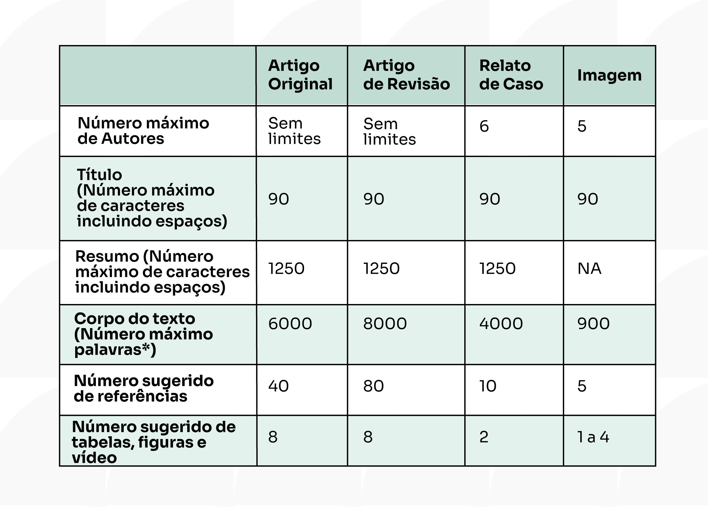 Quadro_artigos
